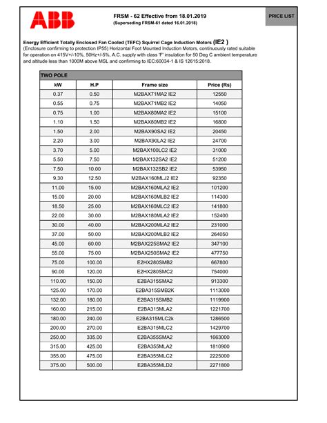 abb lv motor|abb motor size chart.